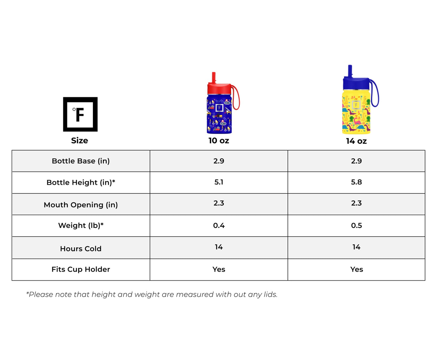 10-oz-kids-water-bottle-a1 Kids_5ceacedd-4433-48b2-8a13-03253cce4900.jpg
